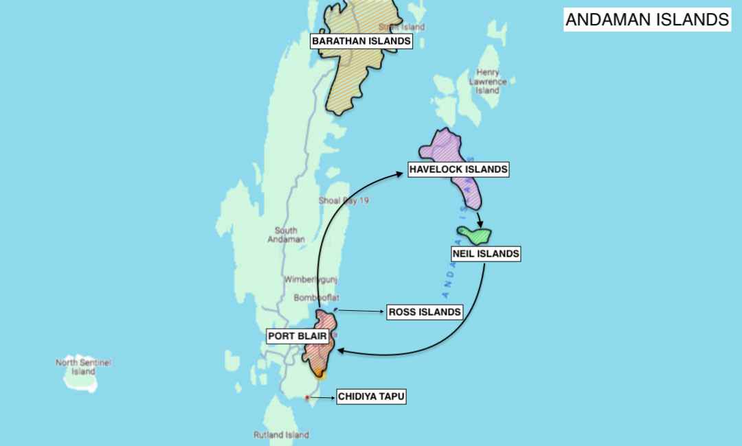 7 Days Trip Guide to Andaman Islands